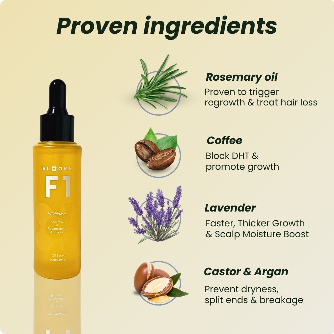 F1 - WILDFLOWER™