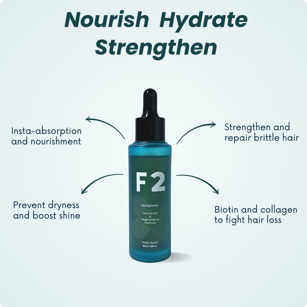 F2 - NYMPHAEA™